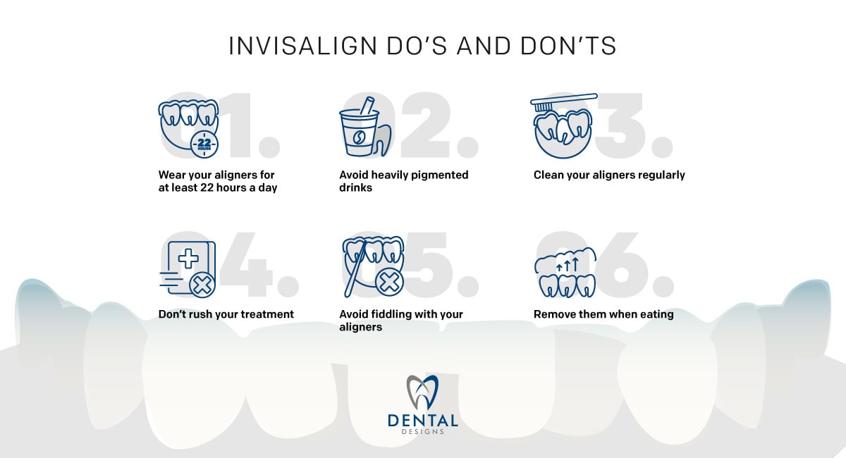 Invisalign Daily Routine Wearing Invisalign: How convenient is it, really? | Dental Designs
